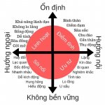 Khí chất là gì, Vnkienthuc.jpg