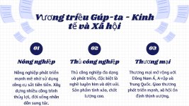 Ấn Độ Từ Gupta đến Mogul (IV–XIX) (2).jpg