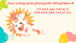 Bài 6 Vương quốc phong kiến Đông Nam Á.png