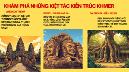 Vương quốc Cam-pu-chia Hào quang Angkor (4).png