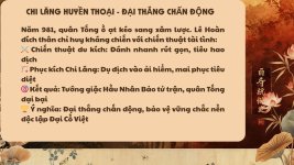 Đại Cồ Việt Đinh–Lê Lịch Sử Học Sinh THCS.jpg