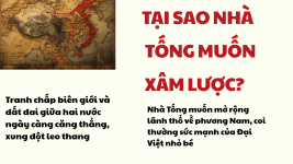 Kháng chiến chống Tống 1075-1077 (1).png