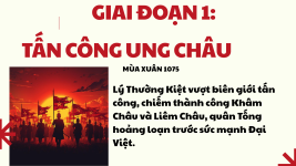 Kháng chiến chống Tống 1075-1077 (3).png