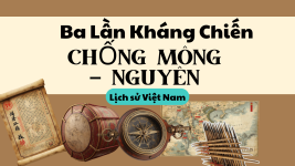 Ba lần kháng chiến chống Mông–Nguyên.png
