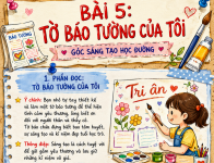 tờ báo tường của tôi- tiếng Việt 4.png