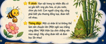 thông điệp tiếng ru.png