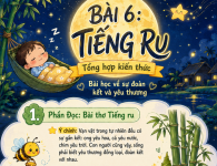 tiếng ru- tiếng việt 4- tố hữu.png