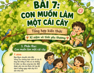 con muốn làm một cái cây- Tiếng việt 4.png