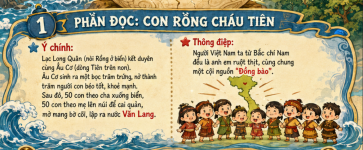 con rồng.png