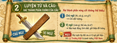chủ ngữ vị ngữ.png