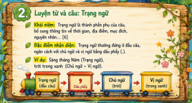 trạng ngữ.png