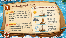 những cánh buồm quê hương.png