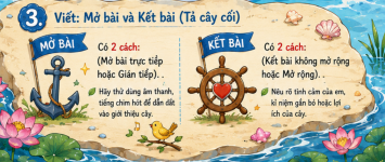 viết mở bài và kết bài cho bài văn tả cây cối..png