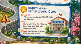 viết tên cơ quan tổ chức.png