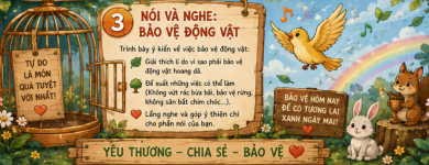 nói và nghe bảo vệ động vật.png