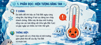 hiện tượng băng tan.png