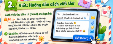 hướng dẫn cách  viết thư. tiếng việt 4.png