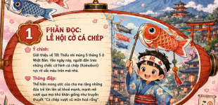 lễ hội cờ cá chép.png