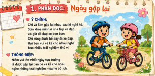 niềm vui ngày tựu trường, ngày gặp lại. tiếng việt 3.png