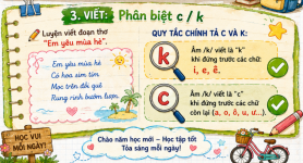 phân biệt k và c .tiếng việt 3.png