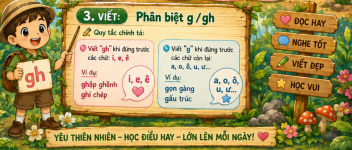 phân biệt gh và g.png