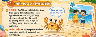 lần đầu ra biển. biển đẹp bao la.png