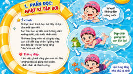 nhật kí tập bơi- quyết tâm trinh phục dòng nước.png