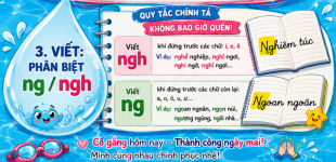 quy tắc chính tả phân biệt ngh và ng- tiếng việt 3.png