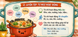 luyện tập từ ngữ chỉ hoạt động- tiếng việt 3.png