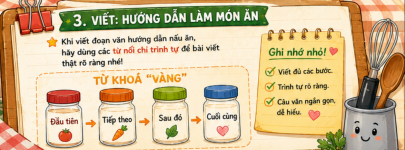 viết hướng dẫn làm món ăn- tiếng việt3.png