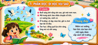 đi học vui sao- tiếng việt 3- vui đến trường.png