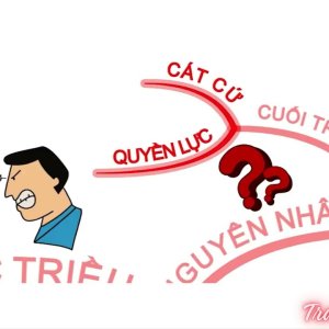 LỊCH SỬ 8 BÀI 5 | Sơ Đồ Tư Duy Siêu Dễ Nhớ – Xung Đột Nam Bắc Triều Và Trịnh Nguyễn