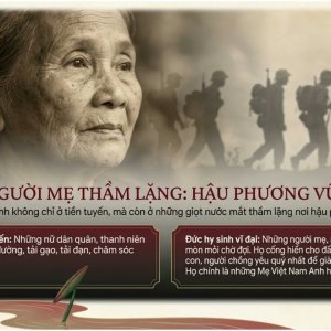 Hành Trình 96 Năm Vang Vọng: Lịch Sử Và Ý Nghĩa Ngày Phụ Nữ Việt Nam 20/10