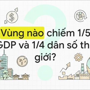 Bài 20 Châu Á từ năm 1991 đến nay- Lịch Sử 9